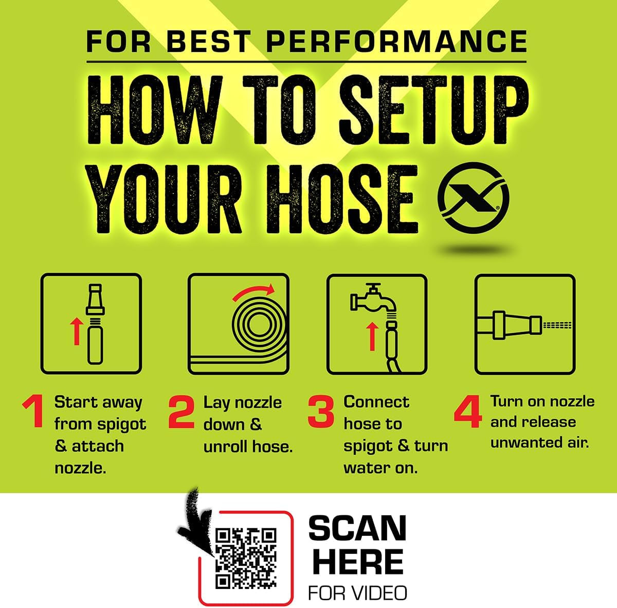 Garden Lead-In Hose with Swivelgrip, 5/8 In. X 10 Ft., Heavy Duty, Lightweight, Drinking Water Safe, Zillagreen - HFZG510YWS-E
