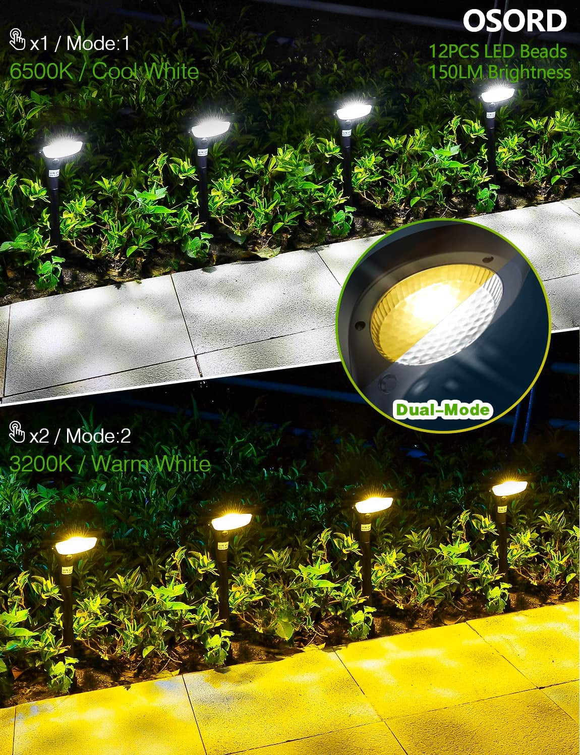 Solar Pathway Lights (4-Pack) – 150 Lumen, Waterproof, 2-Color Modes, Auto On/Off for Garden & Walkways