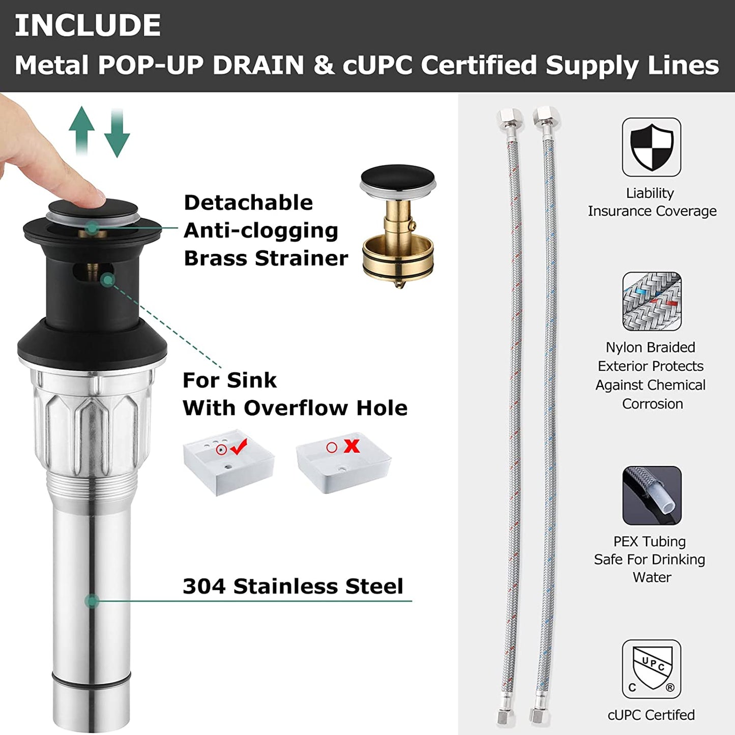 2-Handle Bathroom Faucet – Matte Black, w/ Drain & Supply Lines, NSF cUPC Certified