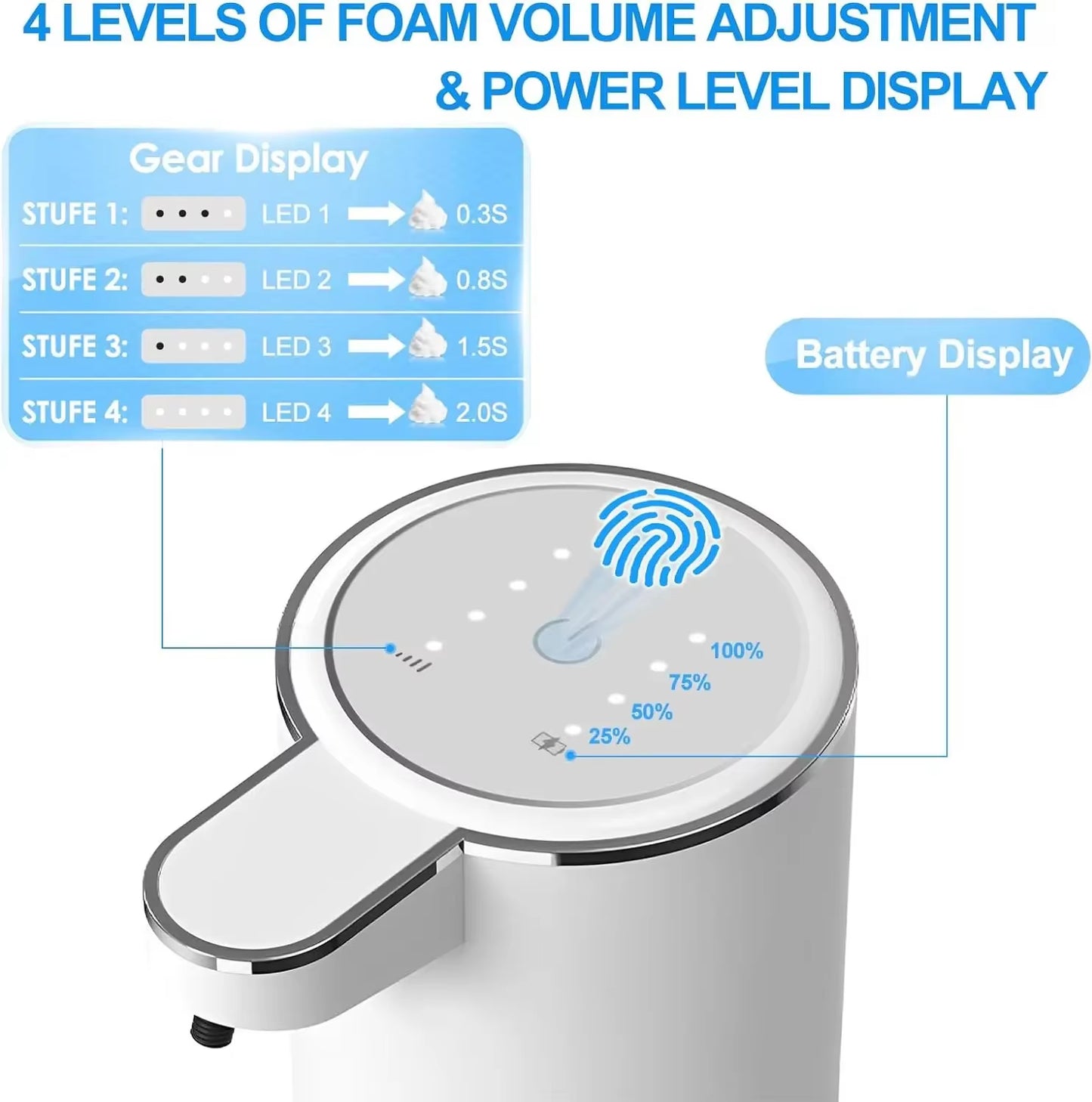 Touchless Foaming Soap Dispenser – 380ml USB Rechargeable, 4-Level Adjustable