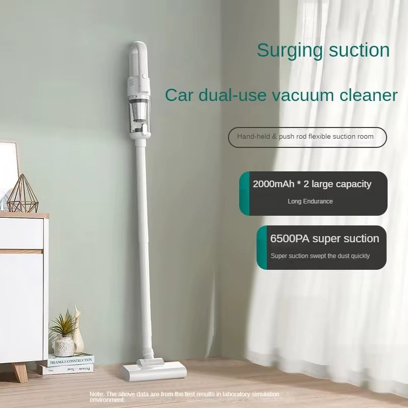 Portable Handheld Car Vacuum – 6500Pa Powerful Wireless Cleaner with Metal Filter.